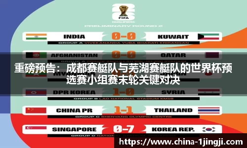 重磅预告：成都赛艇队与芜湖赛艇队的世界杯预选赛小组赛末轮关键对决